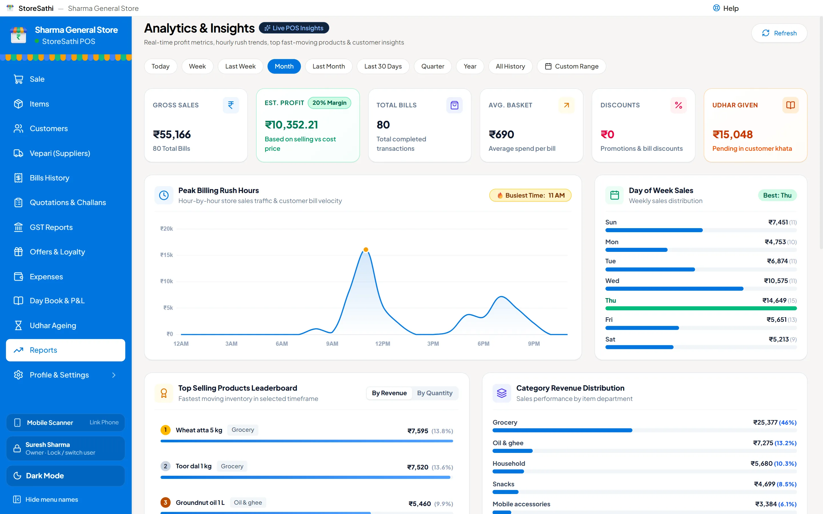StoreSathi on Windows: accounts and reports