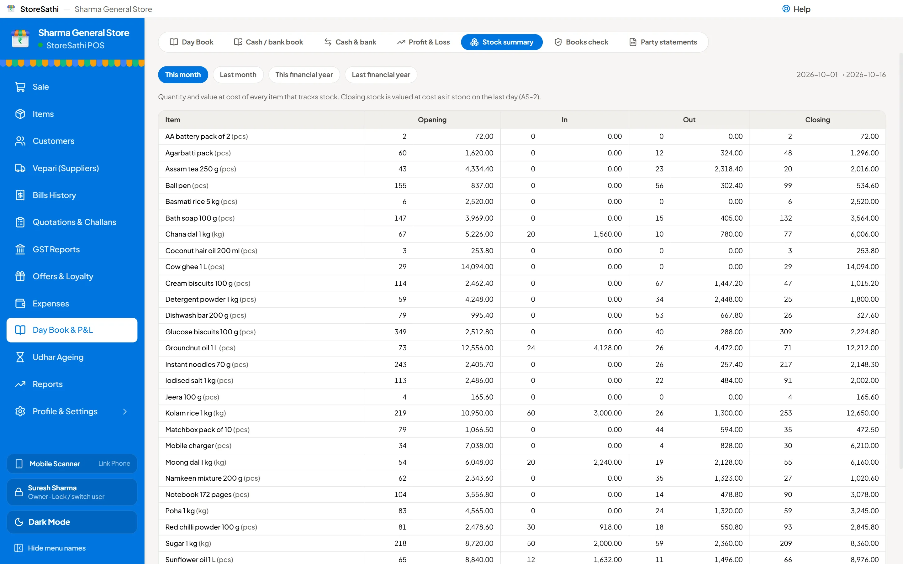 StoreSathi on Windows: stock and buying